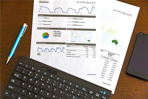 Recent Survey Finds Custom URL Shortener